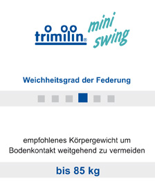 Trimilin Miniswing 